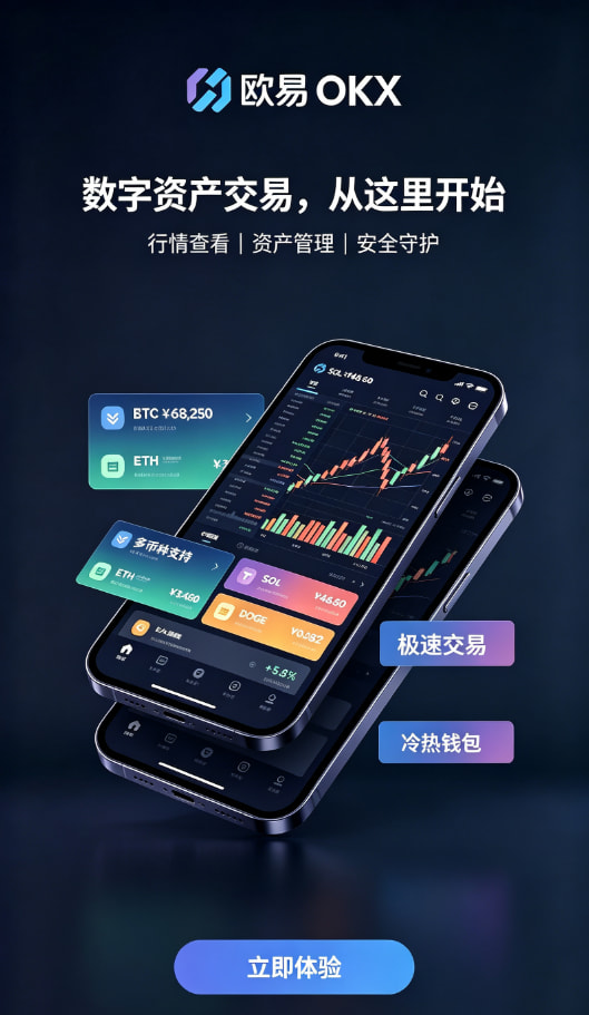 欧交易所app官网安装体验配图